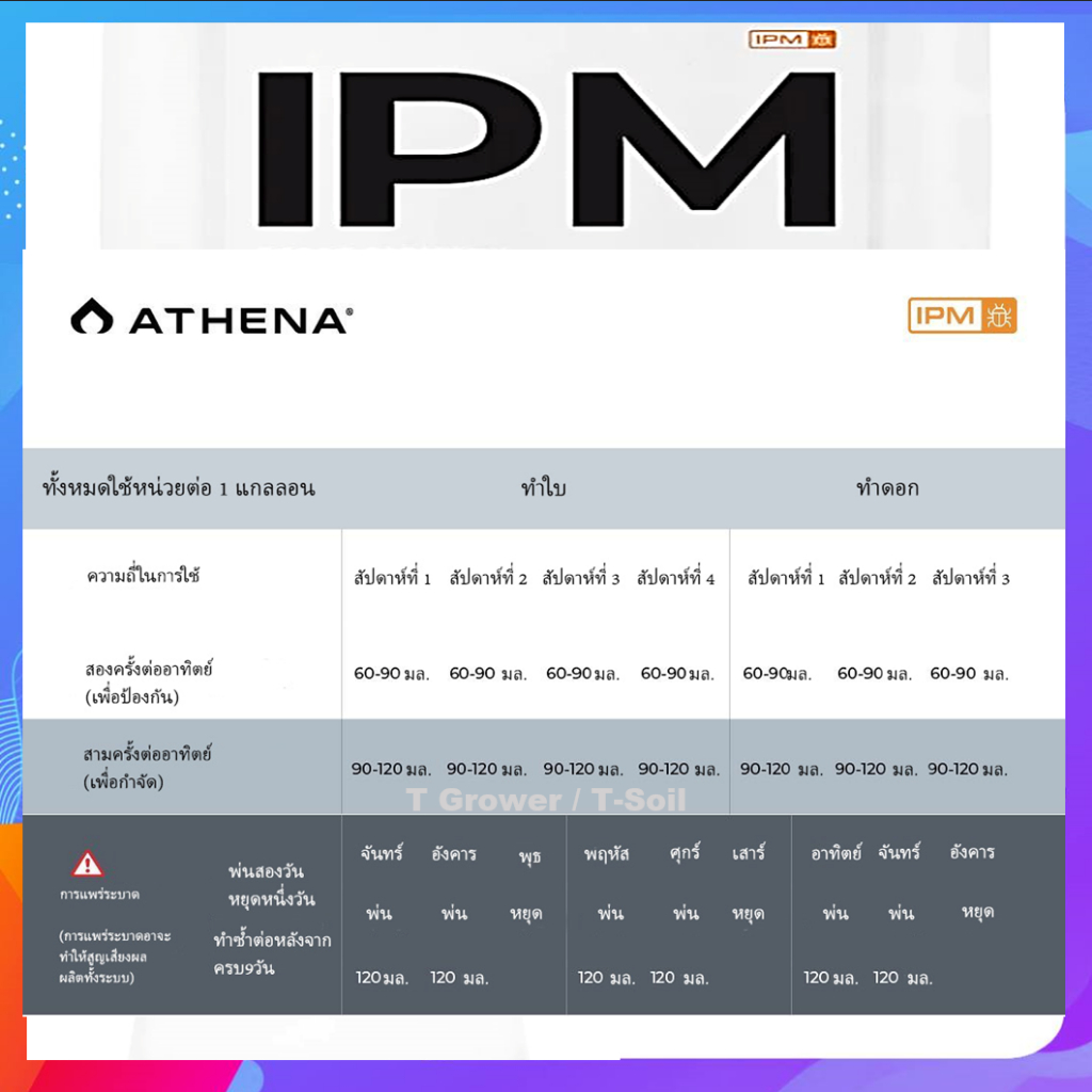 Athena IPM สูตรกำจัดการศัตรูพืช ที่ฆ่าแมลง ไรแดง และเชื้อรา แบบแบ่งขาย - รูปที่ 3