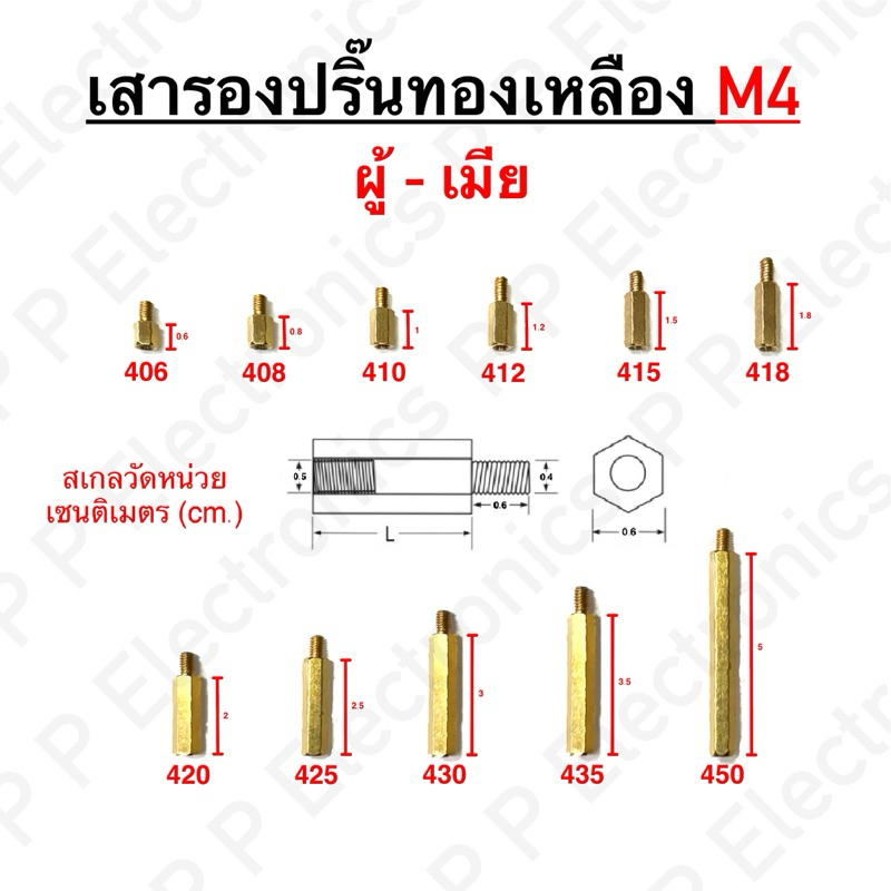 เสารองปริ๊น PCB ทองแดง (Spacer) ผู้-เมีย ขนาด M4 (10ชิ้น/แพ็ค) ของมีพร้อมส่ง ส่งเร็ว ส่งจากไทย!!