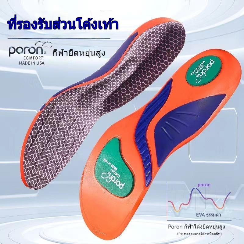 Poron แผ่นรองฝ่าเท้าแบบแบนดูดซับแรงกระแทกบรรเทาอาการปวดส้นเท้ากันกระแทกสำหรับผู้ชายและผู้หญิง 1 คู่