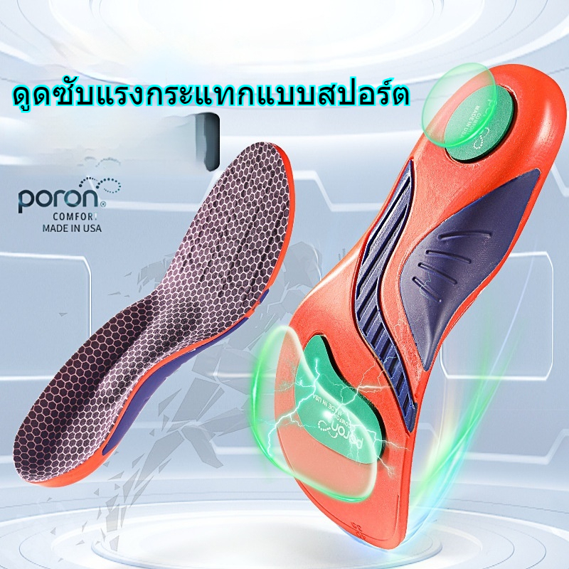 Poron แผ่นรองฝ่าเท้าแบบแบนดูดซับแรงกระแทกบรรเทาอาการปวดส้นเท้ากันกระแทกสำหรับผู้ชายและผู้หญิง 1 คู่