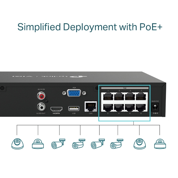 TP-Link VIGI 8 Channel (VIGI NVR1008H-8P) PoE+ 53W Network Video Recorder