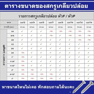 สกรูเกลียวปล่อย #เบอร์8 [แพ็ค 50ตัว และ 100 ตัว] #หัวกลม P / #หัวเตเปอร์ F ความยาว 5/16 - 3"
