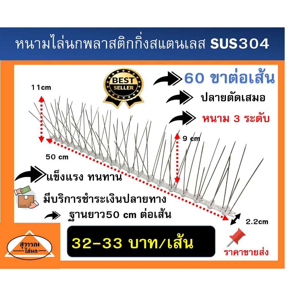 หนามกันนกสแตนเลส SUS304 ฐานพลาสติก จำนวน ความถี่ขาพิเศษ 120 ขาเมตร (แบ่งขาย)