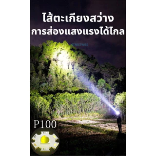 💡💡ไฟสายคาดหัว ไฟฉายแบบชาร์จ หม้อแบตคาดหัว LED แสงจ้าหลายกิโลเมตร ใช้งานต่อเนื่องได้ 12 ชม. ⛑ไฟฉายคาดหัวแท้ ไฟคาดหัว ไฟส