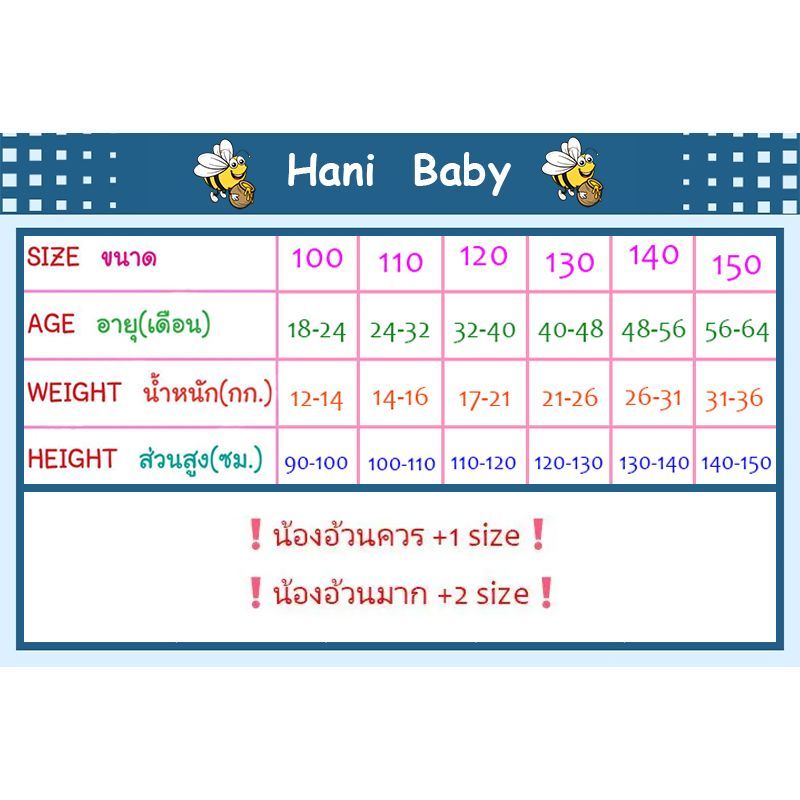 🔥กางเกงซับในเด็กผู้หญิง กางเกงกันโป๊เด็ก สีพื้น ผ้านุ่งนิ่ม ไม่รั้งเป้าใส่สบาย - รูปที่ 6