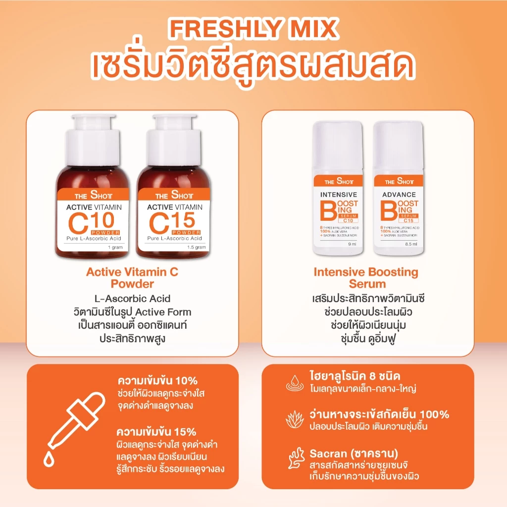 เซรั่มวิตามินC10 และ วิตามินC15 Vit C บริสุทธิ์ สูตรผสมสด -Expert Shott THE SHOTT Active Vitamin C (EXP09/27) thumbnail 6
