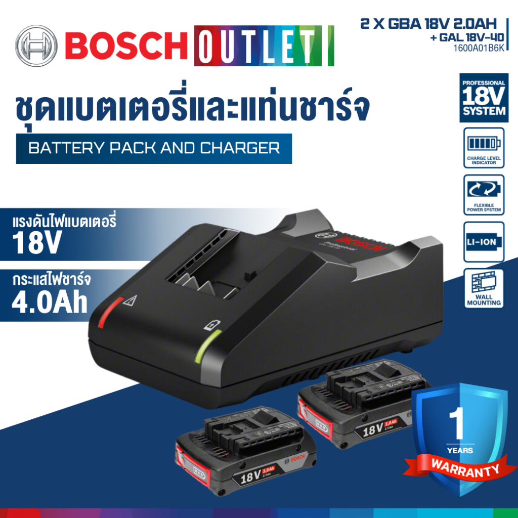 BOSCH  STARTER KIT (แบต 18V 4.0Ah. x 2 ก้อน | 1 แท่นชาร์จ GAL18V-40) #1600A019S0