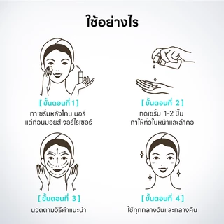 PAPA FEEL 5X Ceramide Serum ลดรอยแดงและบวม เสริมภูมิคุ้มกันให้ผิว ฟื้นฟูเกราะป้องกันผิว Skin Barrier Repair 20ml