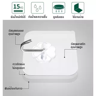 Eden จัดส่งรวดเร็ว ตะขอแขวนผนังติดผนัง เเบบติดผนัง ตะขอติดผนัง ติดผนังปูนขัดมันได้ ตะขอ อเนกประสงค์