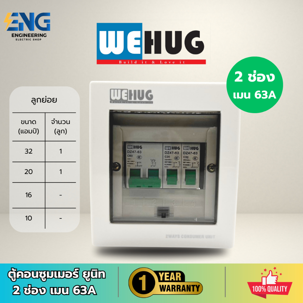WEHUG ตู้คอนซูมเมอร์ยูนิต 2 ช่อง เมน 63A พร้อมลูกย่อย