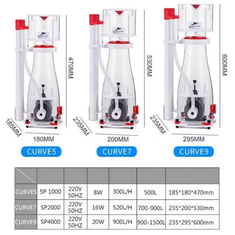 โปรตีนสกิมเมอร์ Skimmer Bubble Magus  Curve5 Curve7 Curve9