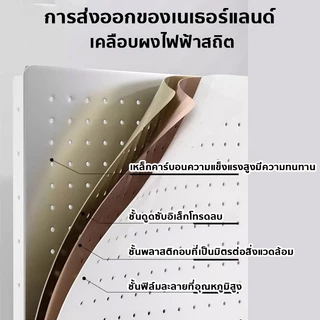 Pegboard DIY กระดานหลุม แผ่นวางของติดผนัง ทำจากเหล็กทั้งแผ่น แขวนเครื่องมือบนโต๊ะโดยไม่ต้องเจาะรู
