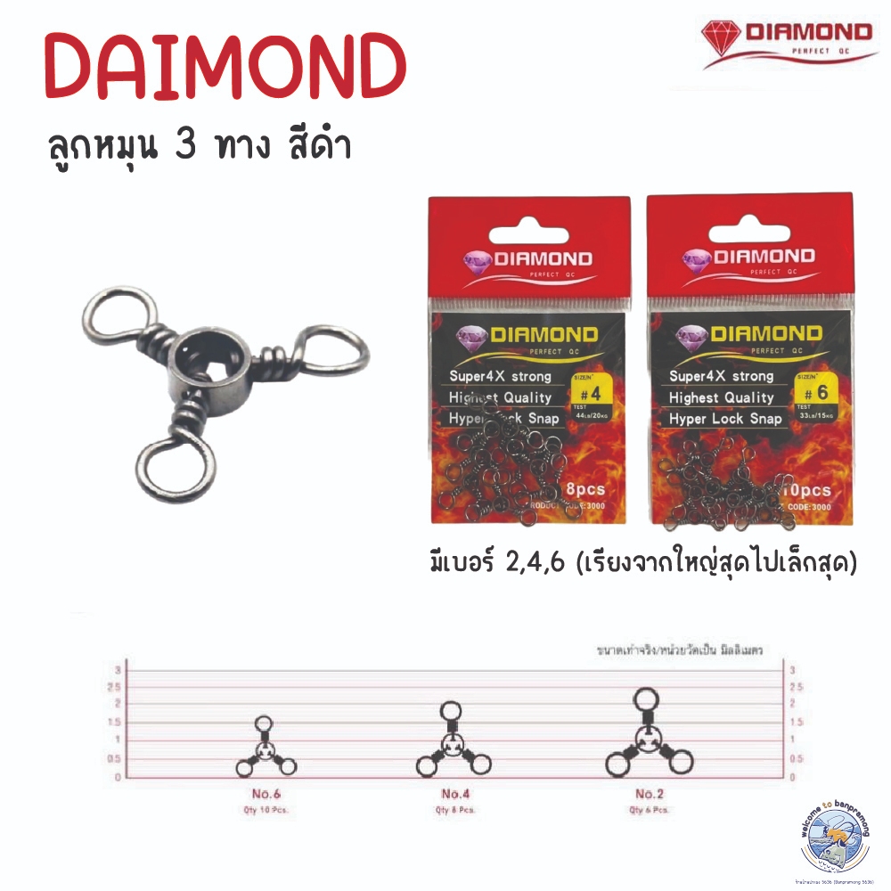 ลูกหมุนตกปลา ลูกหมุน 3 ทาง ลูกหมุนสแตนเลส ลูกหมุนสำหรับเกี่ยวเหยื่อ 3 ทาง เหมาะสำหรับงานตกปลาหน้าดิน ชิงหลิว มีเบอร์ 2,4