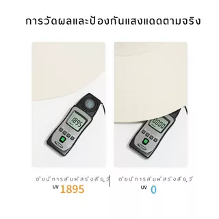 หมวกกันยูวี กันแดดรอบทิศทาง ปีกหมวกกว้าง 12 CM หางพับได้ ใส่ได้ 3 แบบ
