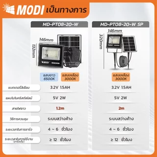 MODIไฟสปอตไลท์โซล่าเซลล์ 20W(200lm) แสงขาว/เหลือง ไฟปักสนามโซล่าเซลล์ Solar light พลังงานแสงอาทิตย์