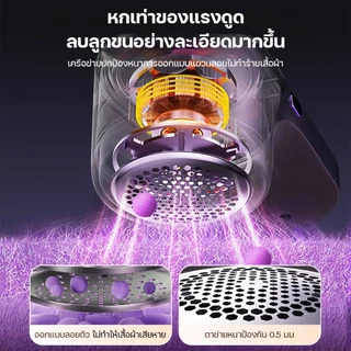 Keluer เครื่องตัดขุยผ้า Lint Remover จอแสดงผล LED ชาร์จType-C ไร้สาย Hair Ball Fuzz Trimmer