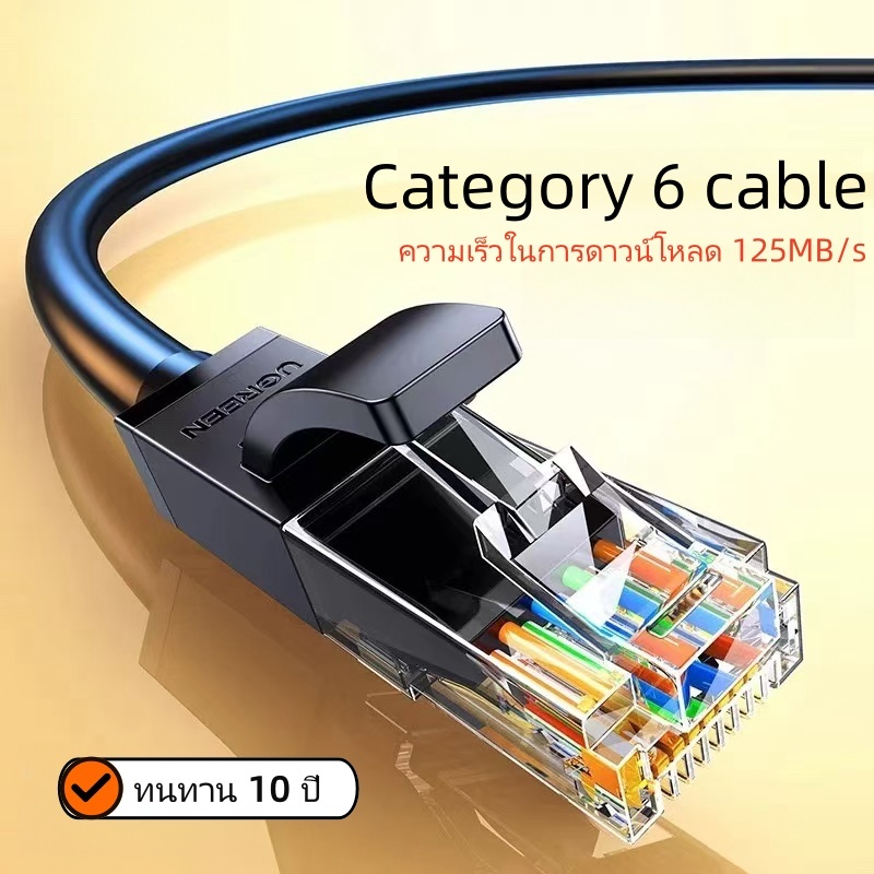 สายแลน Cat6e รองรับ 1000Mbps สายเน็ต สายแลนหัวเหล็ก FTP สายแลนสำเร็จภายใน ใช้งานได้เต็มประสิทธิภาพ เร็ว แรงเต็มสปีด