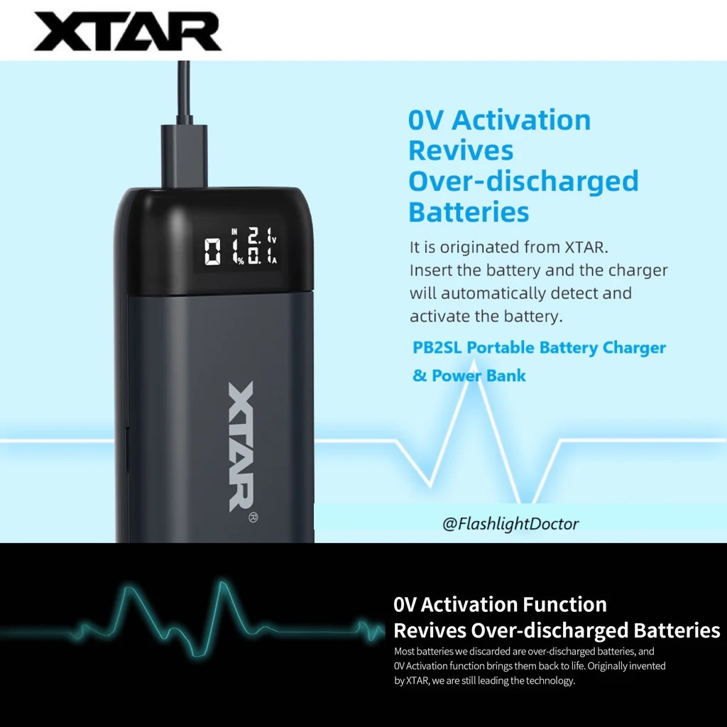 XTAR PB2SL Portable Charger  QC3.0 & PD3.0