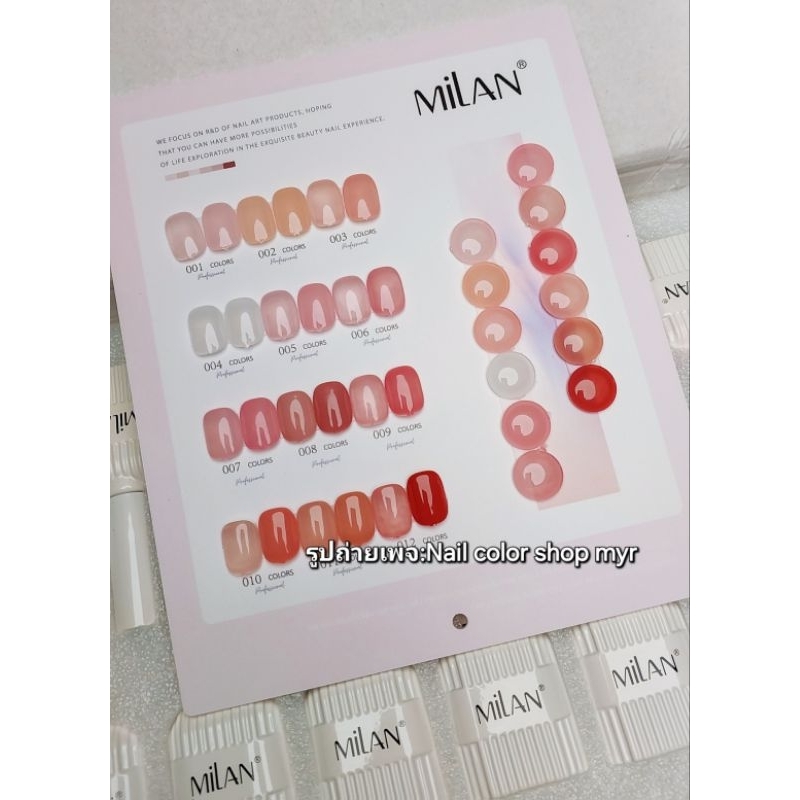 ไซรัป Milan 12สี 15ml แถมชาร์จสำเร็จ พร้อมส่ง