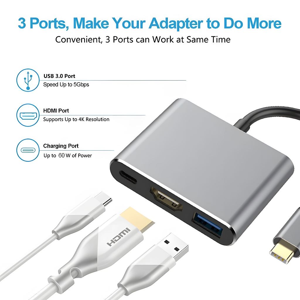 【พร้อมส่ง】ตัวแปลงหญ อะแดปเตอร์ USB-C to HDMI,Type-C OTG 3-in-1 Hub,รองรับ 4K HDMI