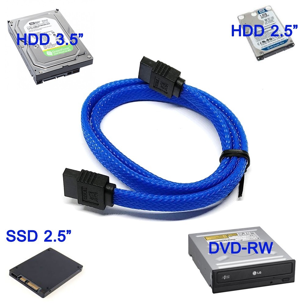 สายซาต้า สายถัก SSD HDD SATA 3.0 III Data Cable To SSD HDD Hard Disk Drive Cord Straight Right Angle 6Gb/s Nylon Sleeved