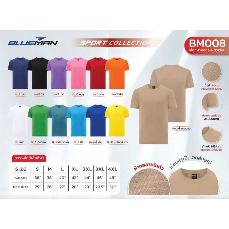 ขายส่งขั้นต่ำ 10 ตัว เสื้อกีฬาสีพื้น Blueman BM008