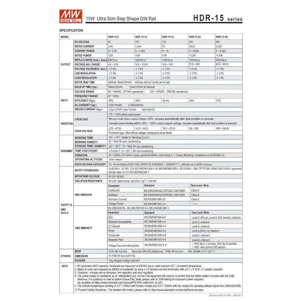 HDR-30-24, HDR-60-24, HDR-100-24 สวิทชิ่งเพาเวอร์ซัพพลาย Power supply  MEANWELL HDR-15-24