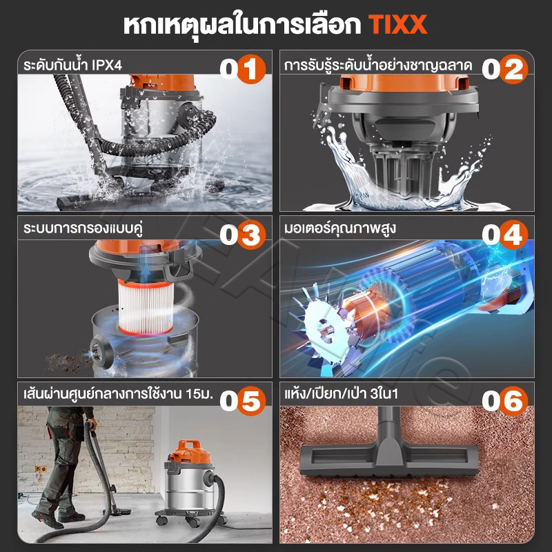 รูปภาพ 2