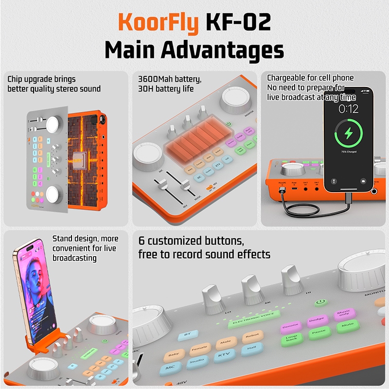 ซาวด์การ์ด Koorfly KF02 การ์ดเสียงสด ซาวด์การ์ดไมค์ อุปกรณ์ควบคุมเสียง มีเอฟเฟคในตัว สำหรับไลฟ์สดและร้องเพลง Sound Card