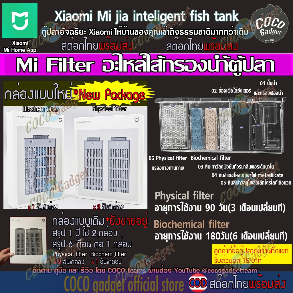 [อะไหล่-ตู้ปลา-ชุดไส้กรอง(น้ำ)]New Package สำหรับตู้ปลา xiaomi ชุดอะไหล่ ไส้กรองน้ำ ตู้ปลาอัจฉริยะ Mi Fish Tank MYG100