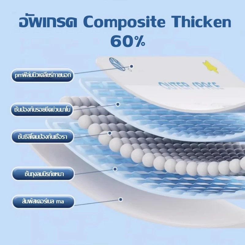 ถุงสูญญากาศ Vacuum Bag Big SetStorage Vacuum Bag ถุงสูญญากาศ ถุงจัดเก็บ ถุงใส่เสื้อผ้า ลายใบไม้ ราคาต่อชุด/สุดคุ้ม thumbnail 8
