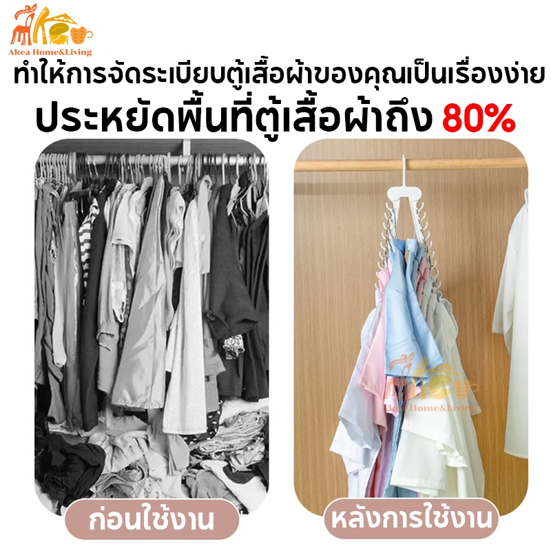 ไม้แขวนผ้า ที่แขวนผ้ามี18ช่อง ไม้แขวนแนวตั้งแนวนอน อเนกประสงค์ ประหยัดพื้นที่ - รูปที่ 2