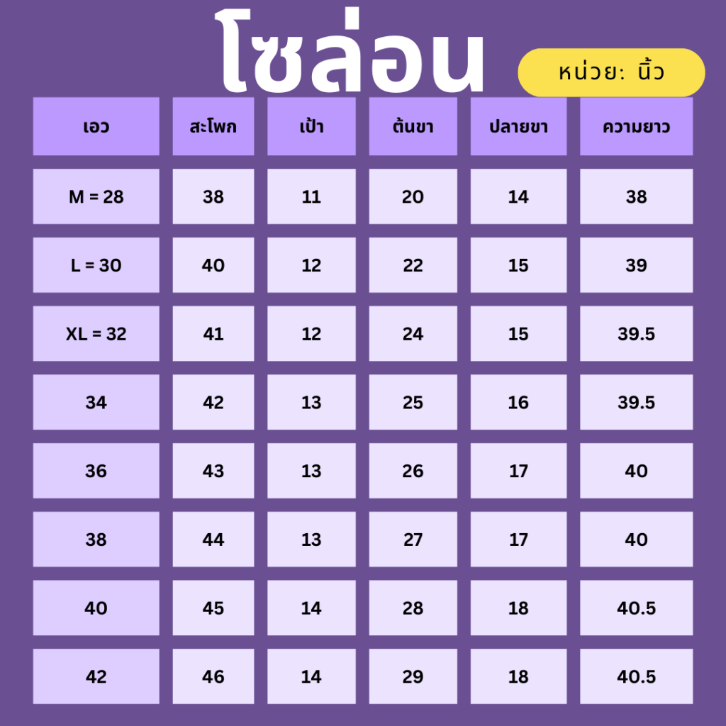 รูปภาพ 7