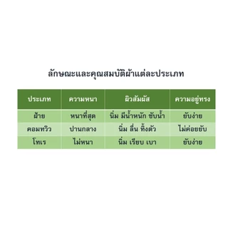 ชุดปฏิบัติธรรมสีขาว รัตนาภรณ์ (เสิ้อแขนสั้น +กางเกง) #กดรับคูปองส่งฟรี# ผ้าคอมทวิว เนื้อหนา ผ้านิ่ม ออกแบบสวยงาม ตัดเย็บ