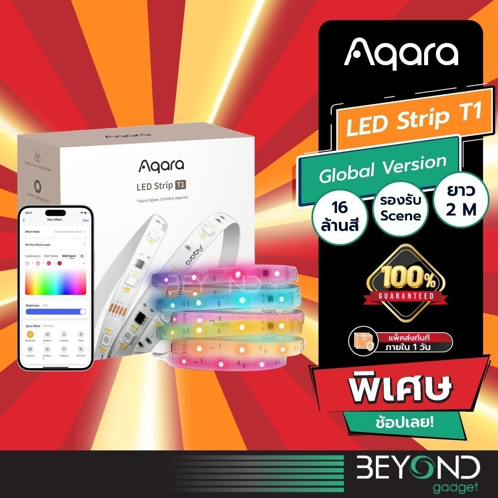 ส่งฟรี ไฟเส้นอัจฉริยะ Aqara LED Strip T1 รองรับ Apple HomeKit Alexa