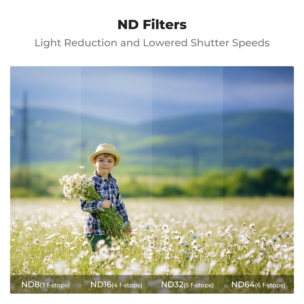 K&F DJI NEO Series Filter CPL+ND8+ND16 (SKU.2331)