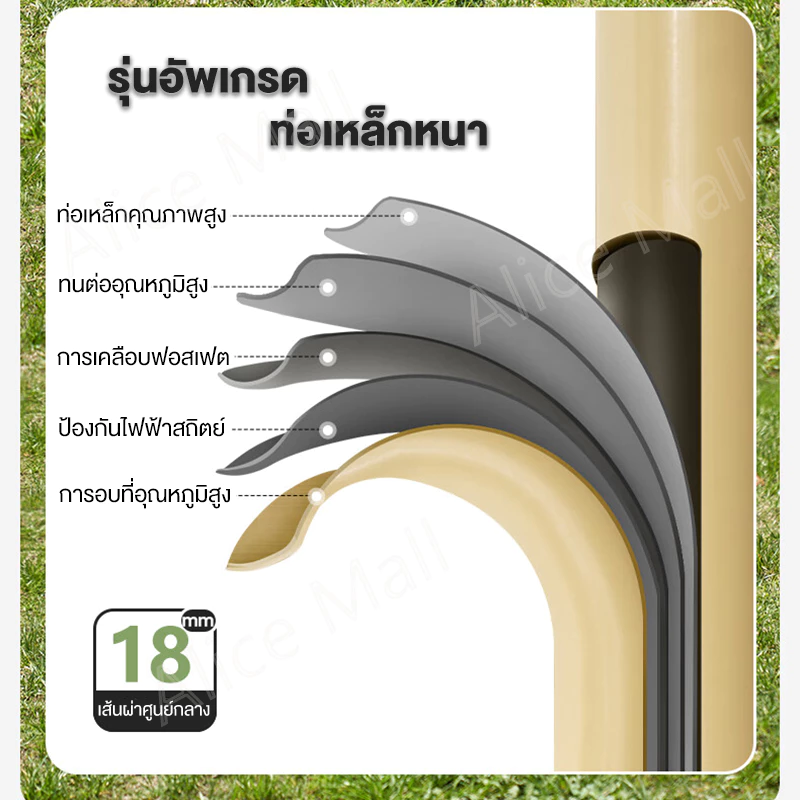 เก้าอี้แคมป์ปิ้ง เก้าอี้สนามเดินป่า ผ้าฝ้าย Oxford รับน้ำหนัก 300kg thumbnail 7
