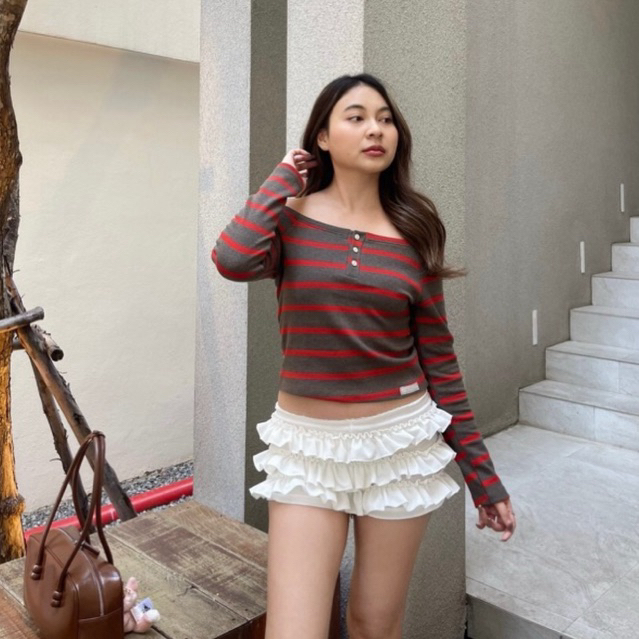 รูปภาพ 3