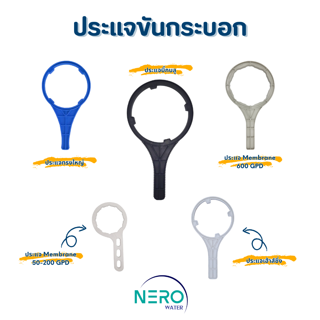 Wrench รวมประแจ ที่ขันกระบอกกรองน้ำ Housing membrane ทุกขนาด 10 12 20 นิ้ว Big Blue Unipure