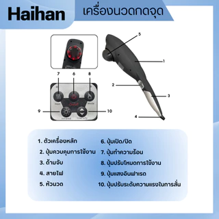 Haihan เครื่องนวดไฟฟ้ากดจุด รุ่น 2002L พร้อมแสงอินฟาเรด มี มอก.