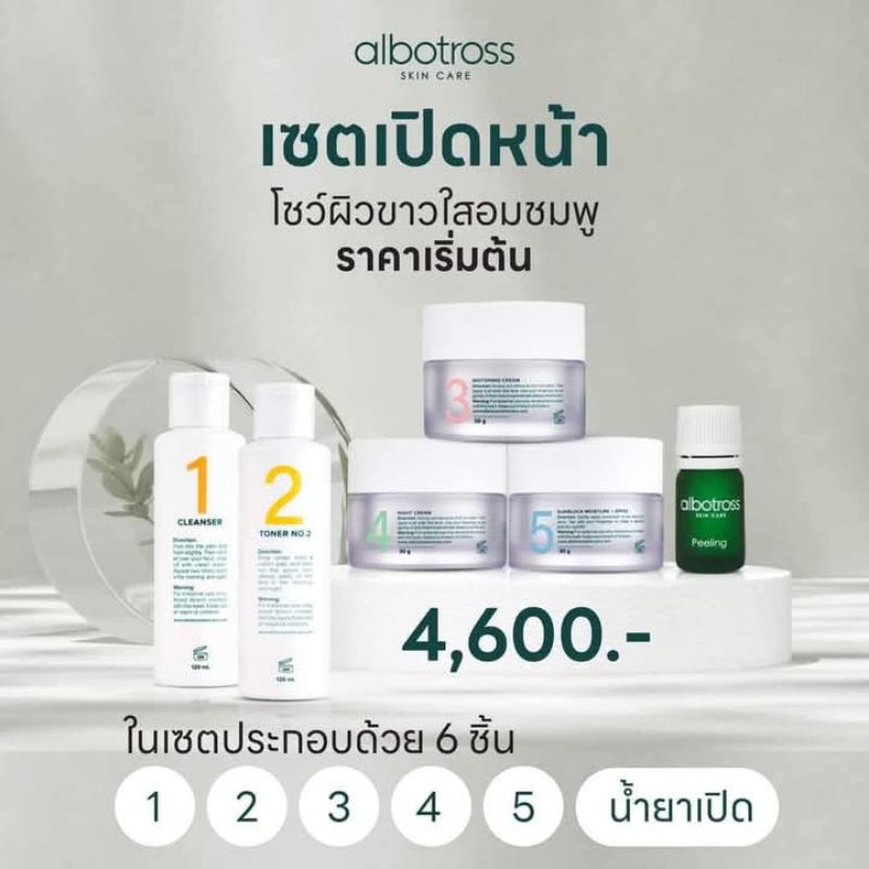 Albotross เซตเปิดหน้า