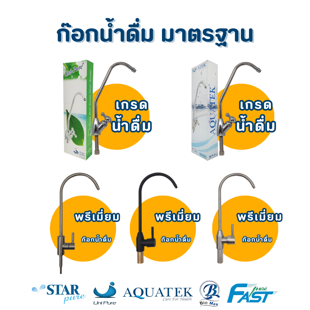 ก๊อกเครื่องกรองน้ำRO สแตนเลส 304 พรีเมี่ยม 2หุน ฟรี สายน้ำPE 2 เมตร Fast Pure YQJ-71 Colandas