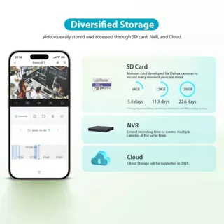 Dahua กล้องวงจรปิด Wifi รุ่น HERO B1 DH-H3B /H5B คมชัด 3MP/5MP มี AI ตรวจจับสัตว์เลี้ยง กดโทรได้