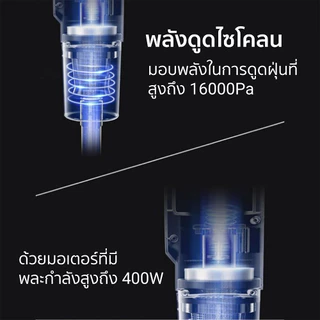 [ลดเหลือ 974] iSUPER Vacuum Cleaner 3 IN 1 / 3 IN 1 PRO เครื่องดูดฝุ่นมือถือ แรงดูดสูง เครื่องดูดฝุ่น พร้อมผ้าถูพื้น-1Y