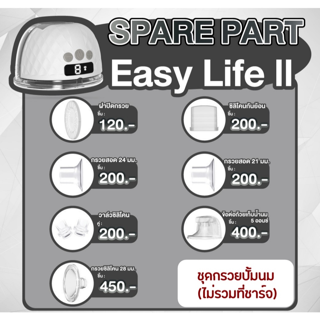 E-TAX Attitude mom อะไหล่ชุดกรวย Easy Life II (ราคาเป็นชุด)