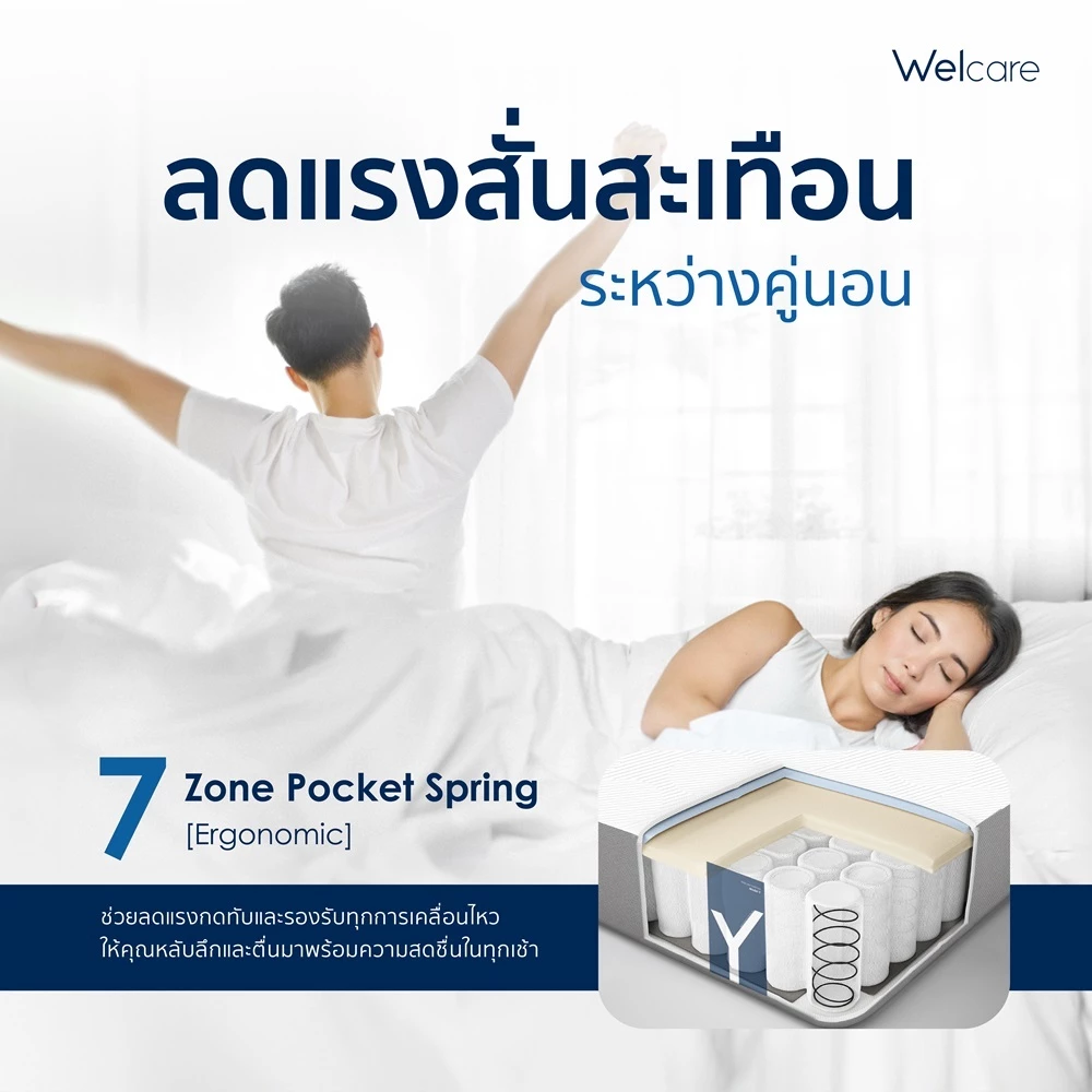 Welcare Mattress Model Y ที่นอนพ็อกเก็ตสปริง 7 โซน thumbnail 7