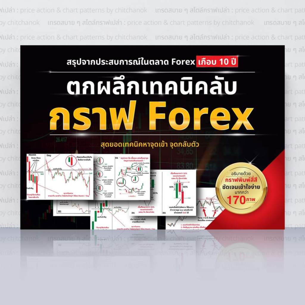 หนังสือ ตกผลึกเทคนิคลับ กราฟ Forex,คริปโต