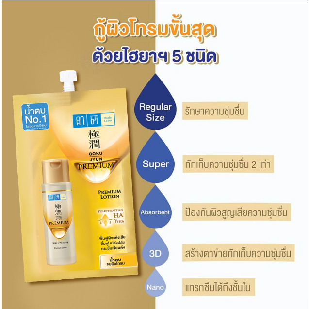 (แบบซอง) น้ำตบ ฮาดะ ลาโบะ พรีเมี่ยม โลชั่น / ไฮเดรทติ้ง Hada Labo Premium Lotion / Hydrating Lotion Rich 10/12ml(แบบซอง)