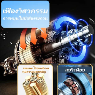 【ราคาต่ำที่สุดในแพลตฟอร์ม】แท่นหมุนโชว์ อัติโนมัติโชว์สินค้า ขนาด 14+20cm รับน้ำหนักได้ 5kg ถ่ายภาพสินค้า ปรับทิศทางได้