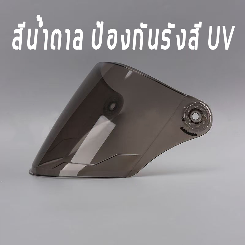 สามารถใช้เลนส์โปร่งใสป้องกันหมอกความละเอียดสูงได้